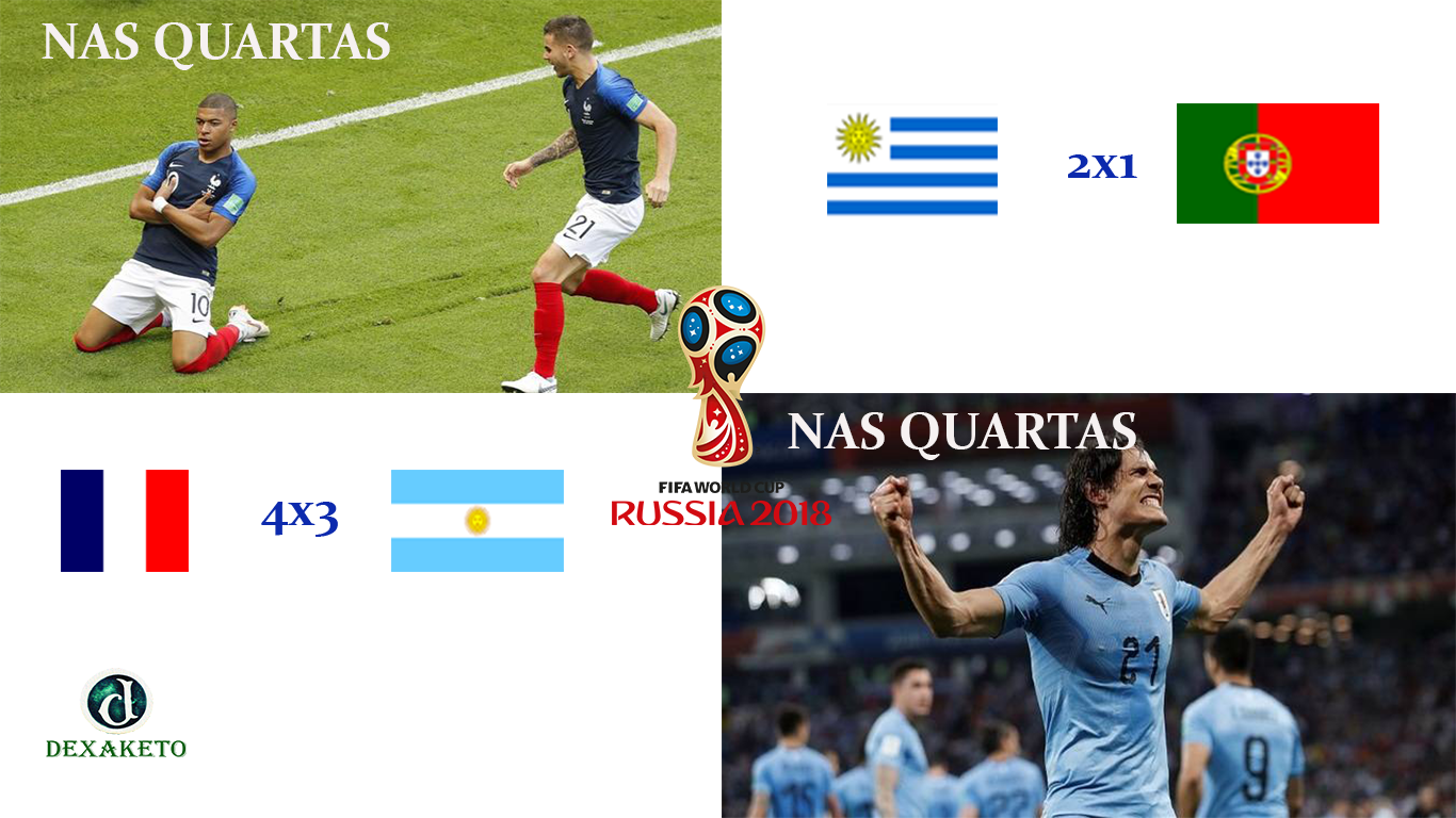 França e Uruguai estão nas Quartas - FIFA WORLD CUP RUSSIA 2018 - Dexaketo