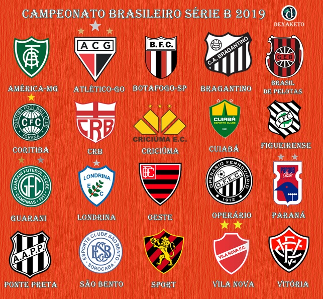 Clubes - Campeonato Brasileiro Série B 2019 - Dexaketo