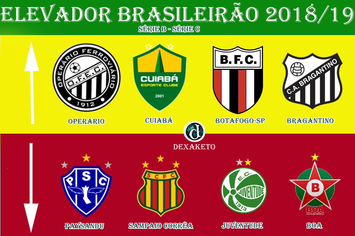 Elevador Brasileirão - Série B - Série C - 2018-2019 - Dexaketo