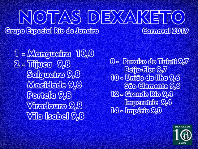 Notas Dexaketo - Grupo Especial - Carnaval Rio de Janeiro 2019 - Dexaketo